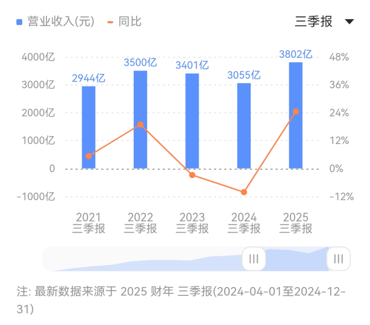 量化交易软件的秘密，95%的人都不知道！